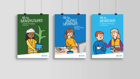 Lindab Poster