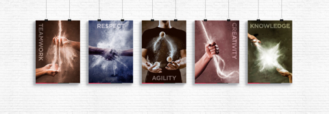 Essentia Posters 5Stk